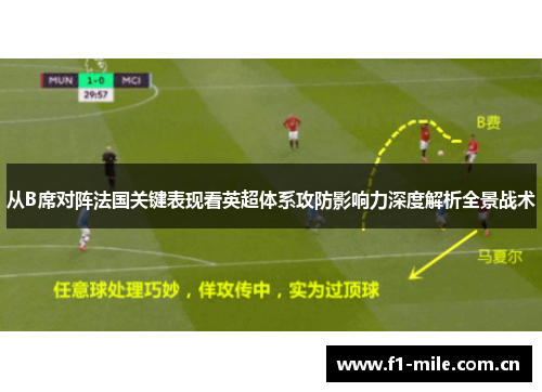 从B席对阵法国关键表现看英超体系攻防影响力深度解析全景战术