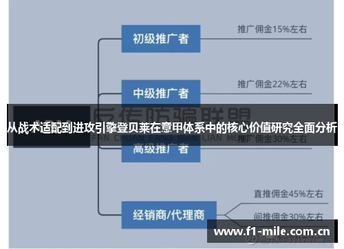 从战术适配到进攻引擎登贝莱在意甲体系中的核心价值研究全面分析