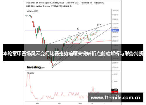 本轮意甲赛场风云变幻比赛走势暗藏关键转折点前瞻解析与形势判断