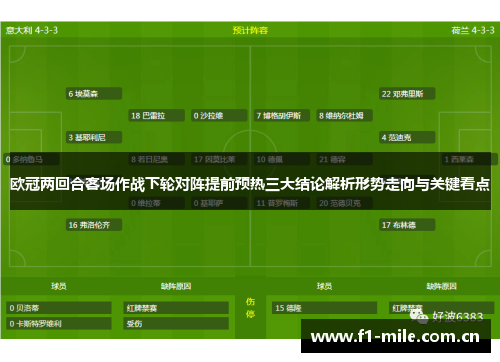 欧冠两回合客场作战下轮对阵提前预热三大结论解析形势走向与关键看点