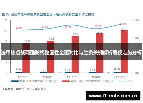 法甲焦点战两强防线稳固性全面对比与胜负关键解析表现走势分析